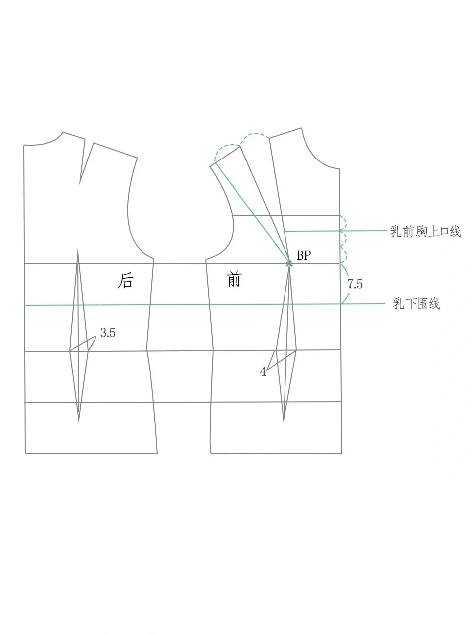 胸衣的基本型制图详细步骤