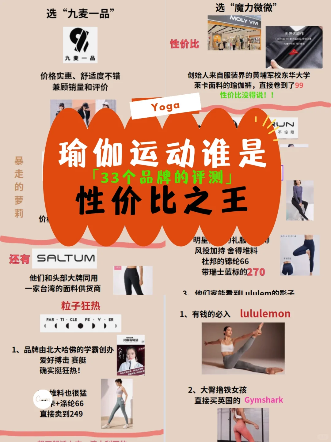 瑜伽运动服性比大比拼