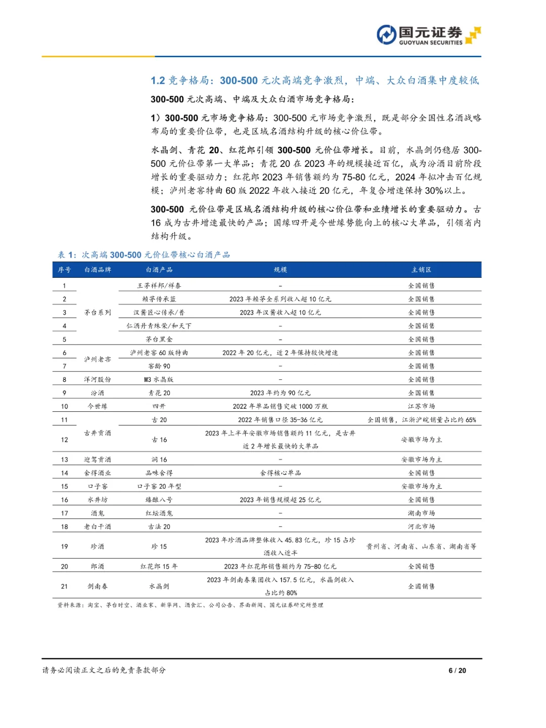 洞察白酒行业趋势，把握双理性机遇