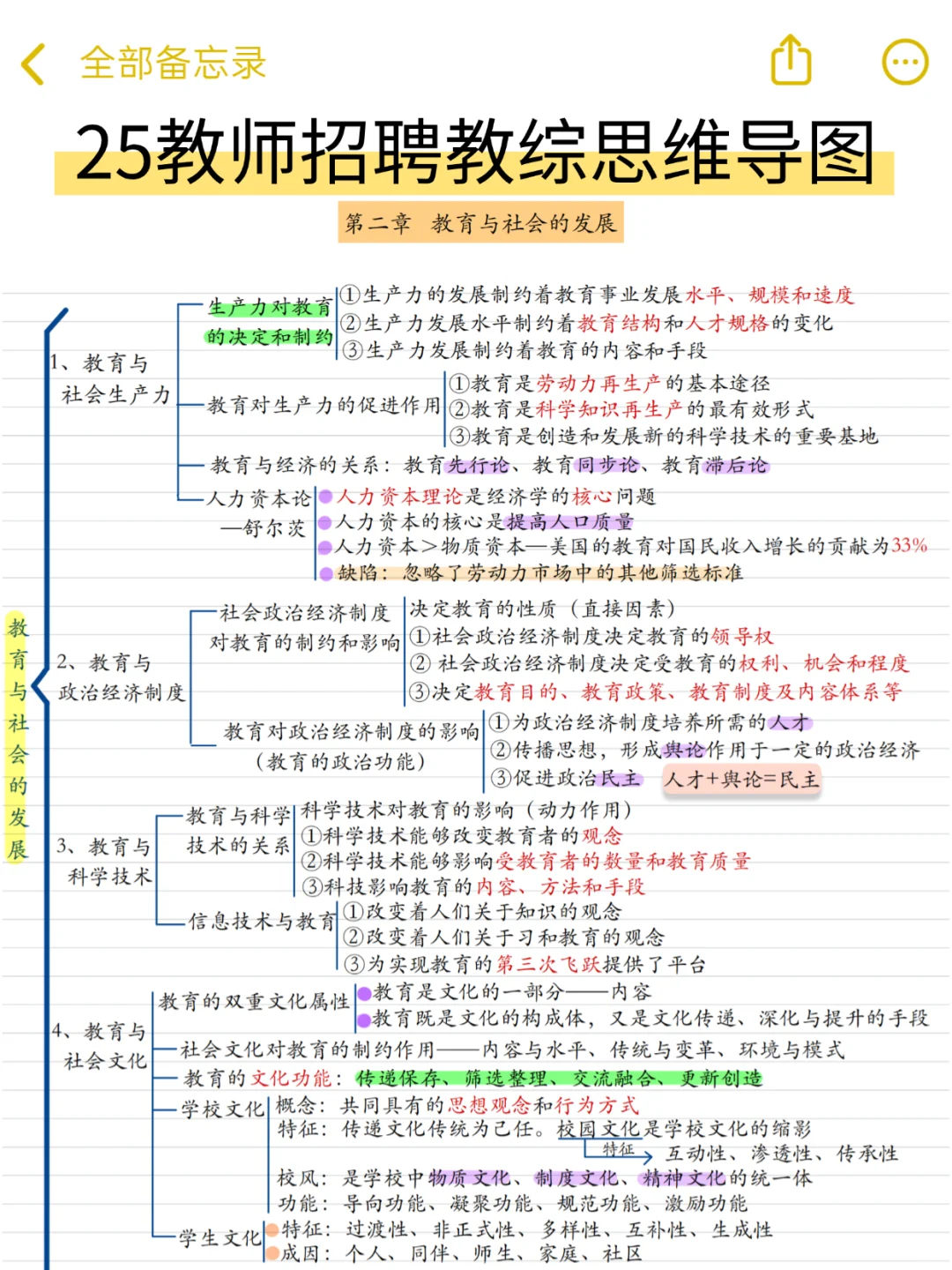 25教师招聘不知道背啥的，赶紧存下抄我的