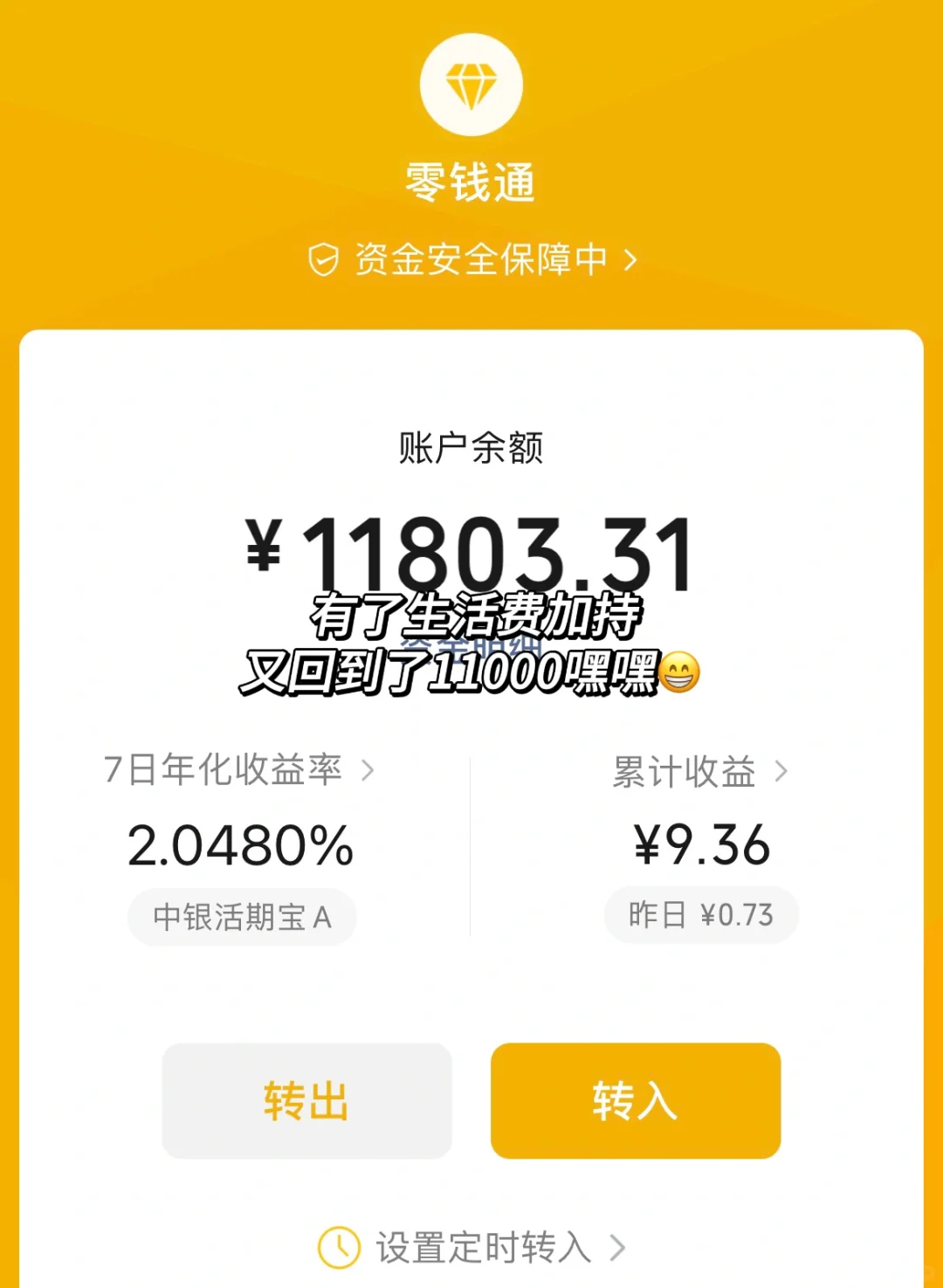 ?04大二｜生活费1500｜背着舍友偷偷努力爽si