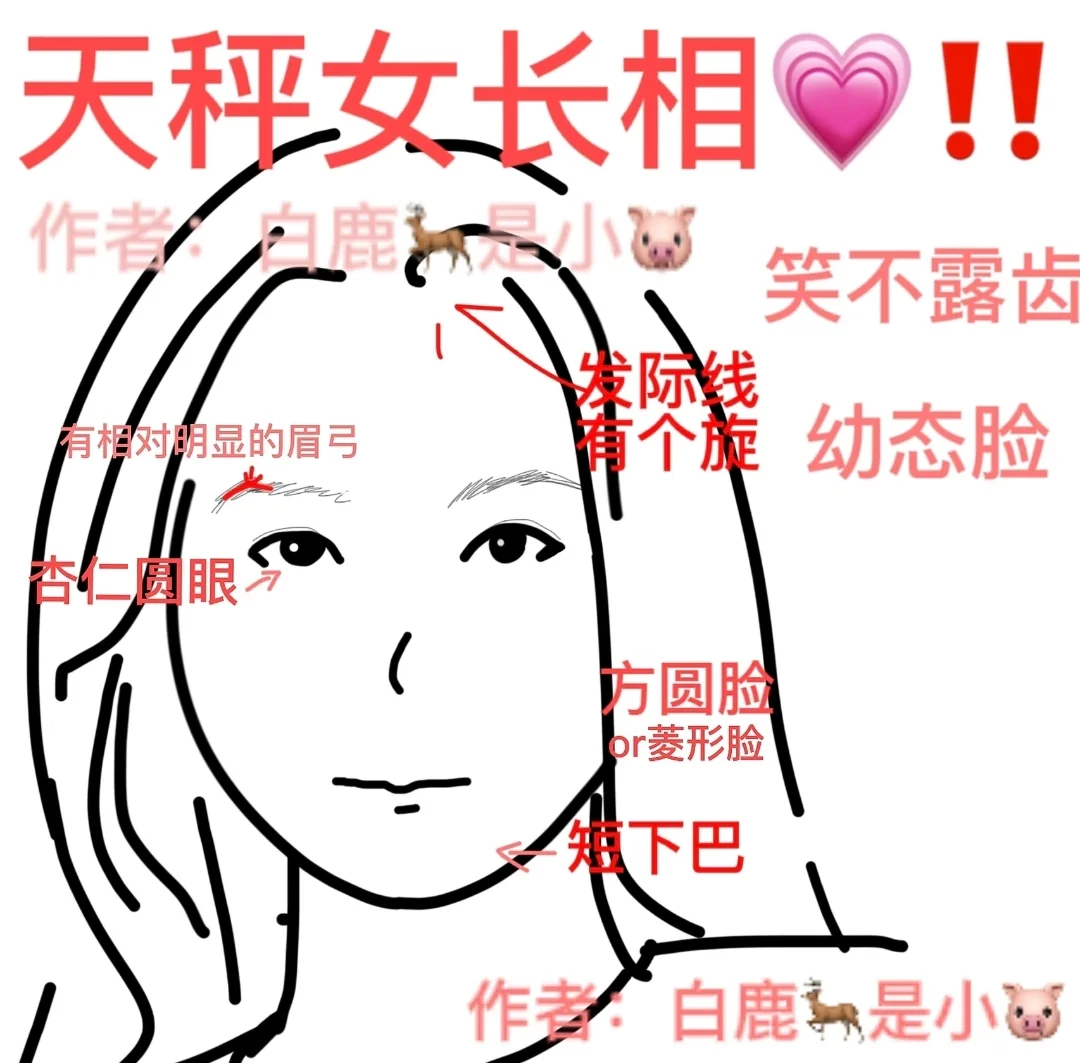 天秤女长相是这样吗？‼️❓