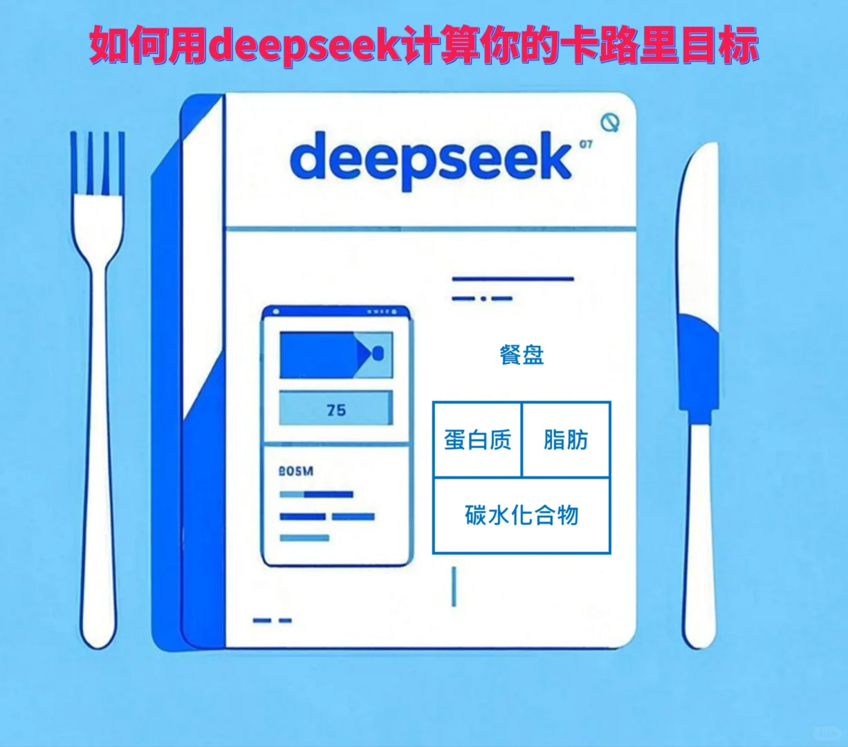 如何用deepseek 计算你的卡路里目标