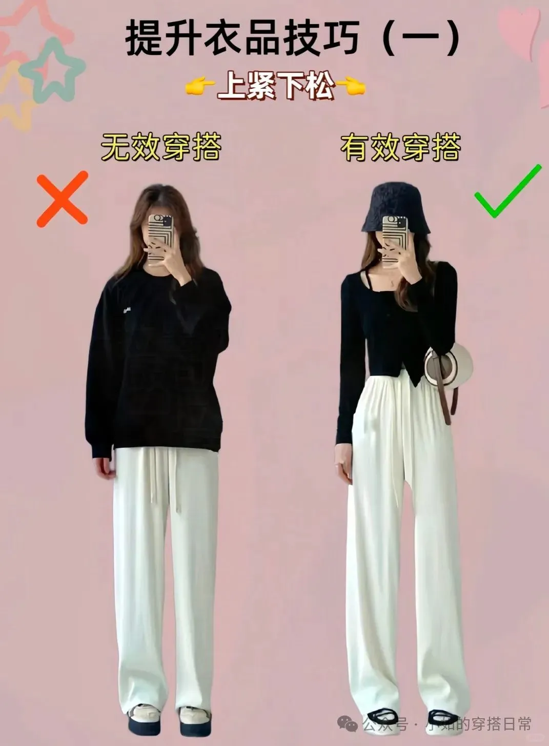 ?为什么同样的身高体重，你看起来比别人