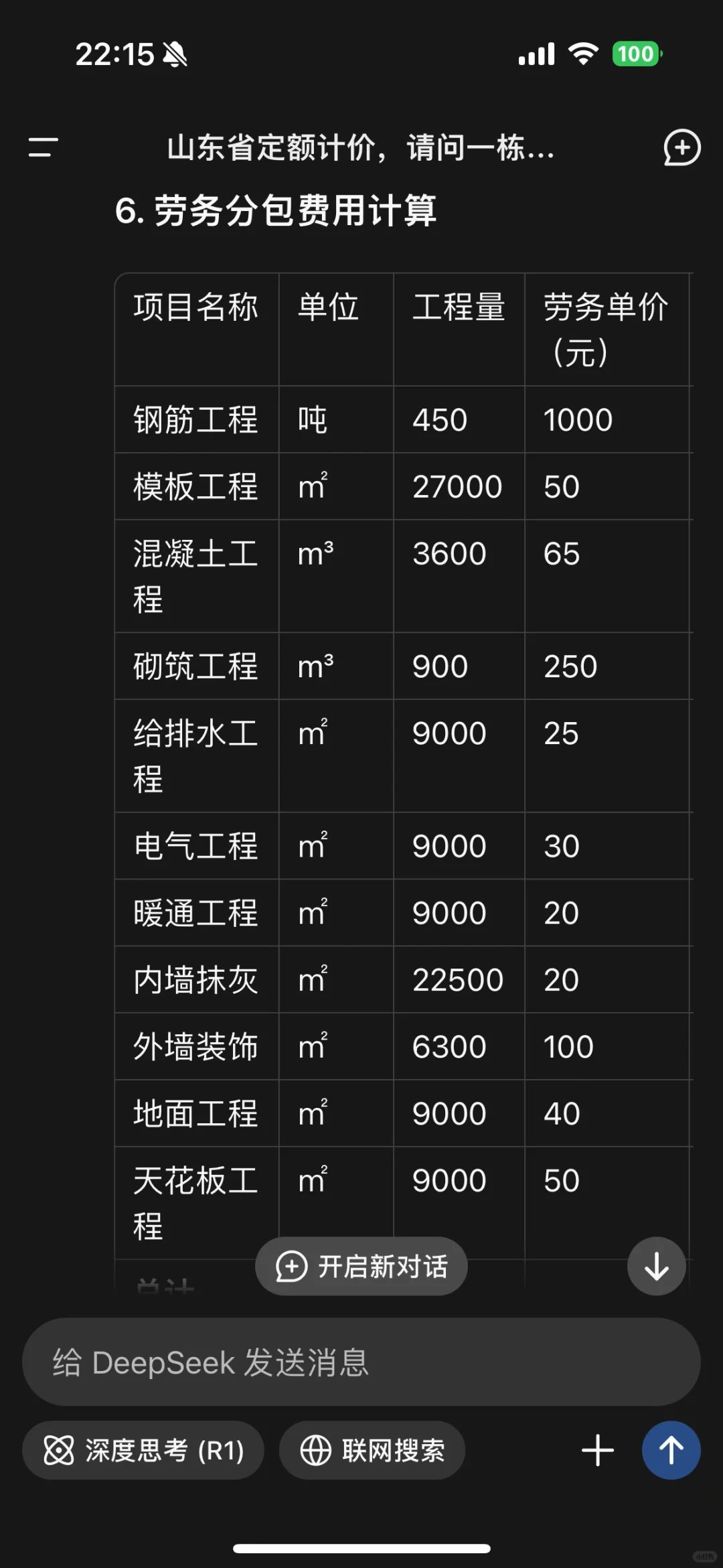 造价员会不会被AI替代，用deepseek 做预算