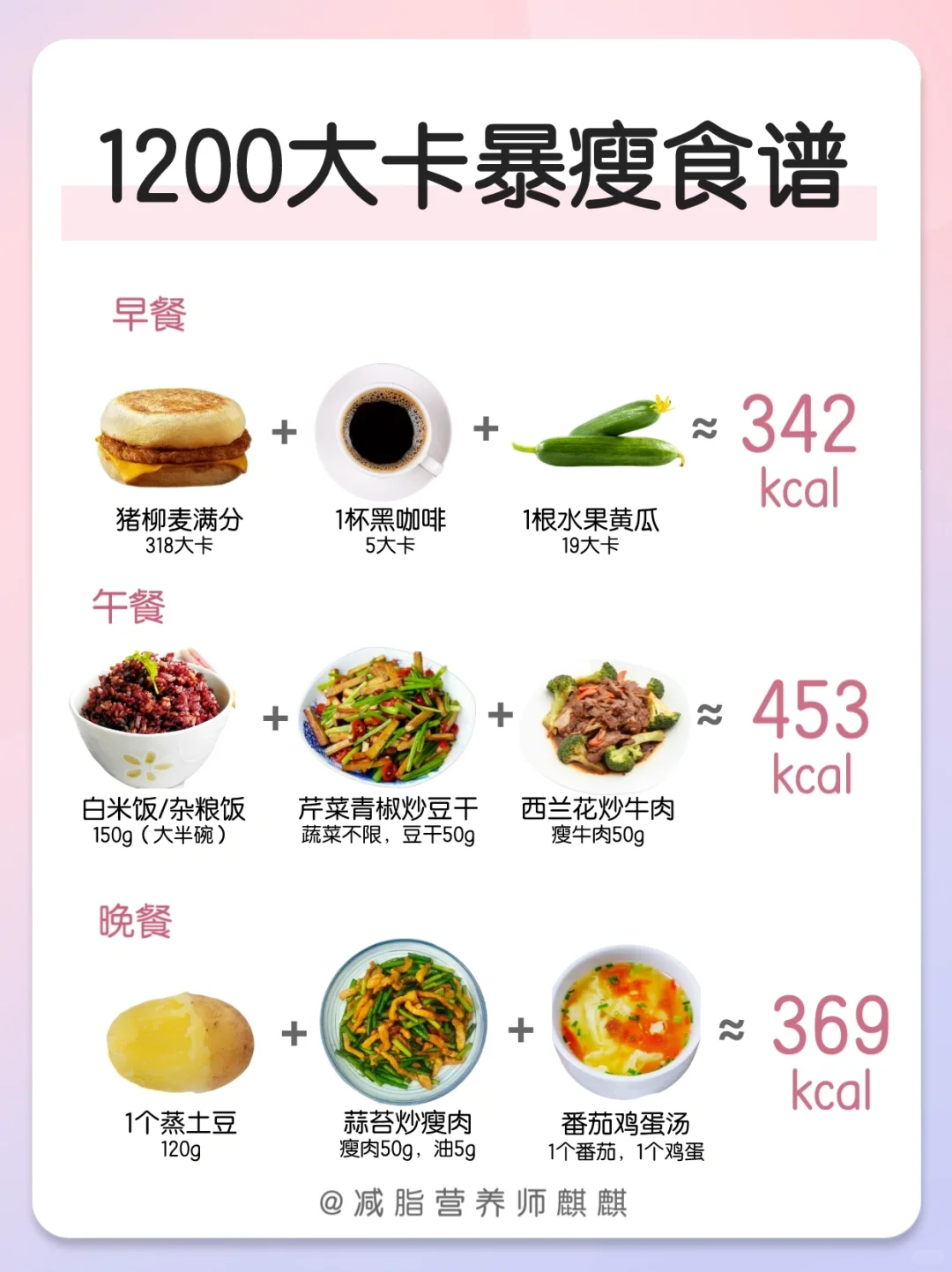 1200大卡减脂食谱✅聪明吃瘦不挨饿?