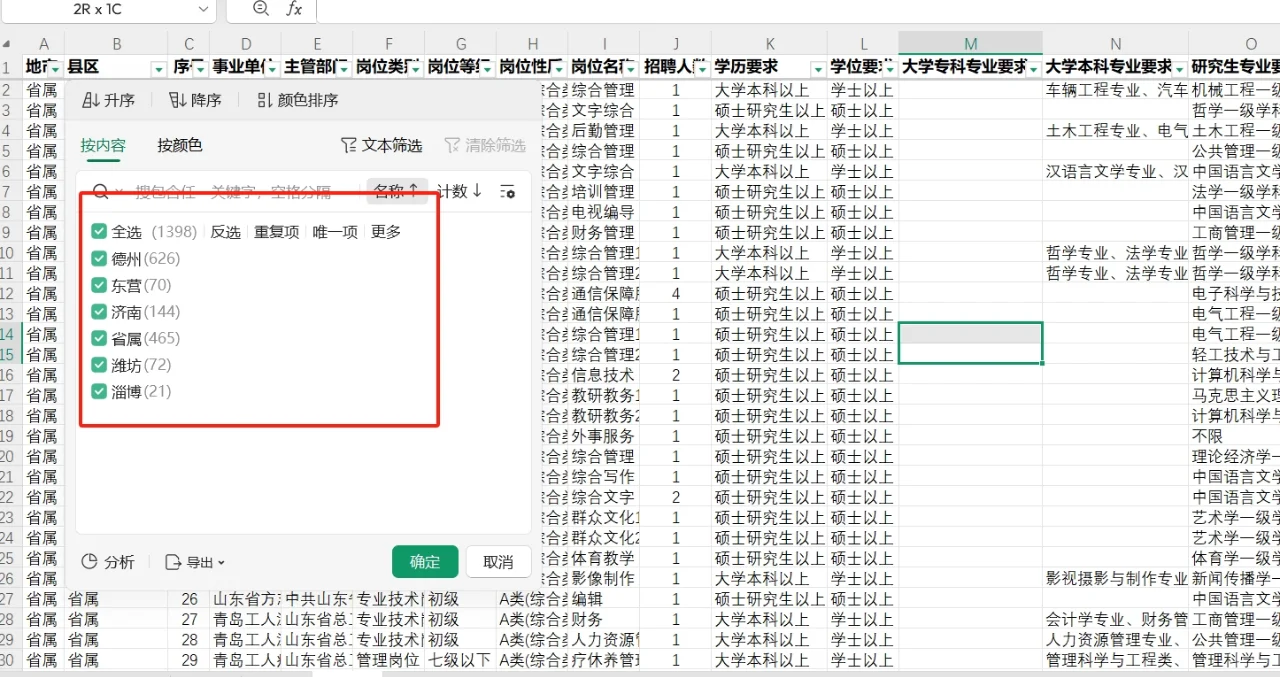 25山东事业单位最新职位表汇总❗