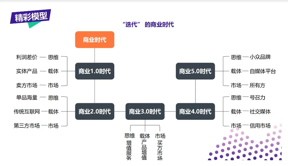 猪圈里的华为？河南农民把养猪干成高科技！