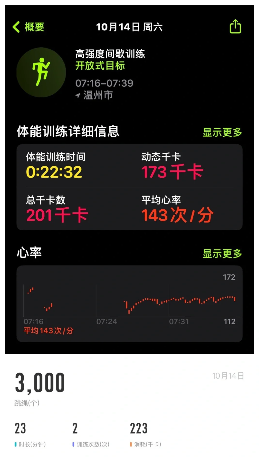 10.14 空腹跳绳