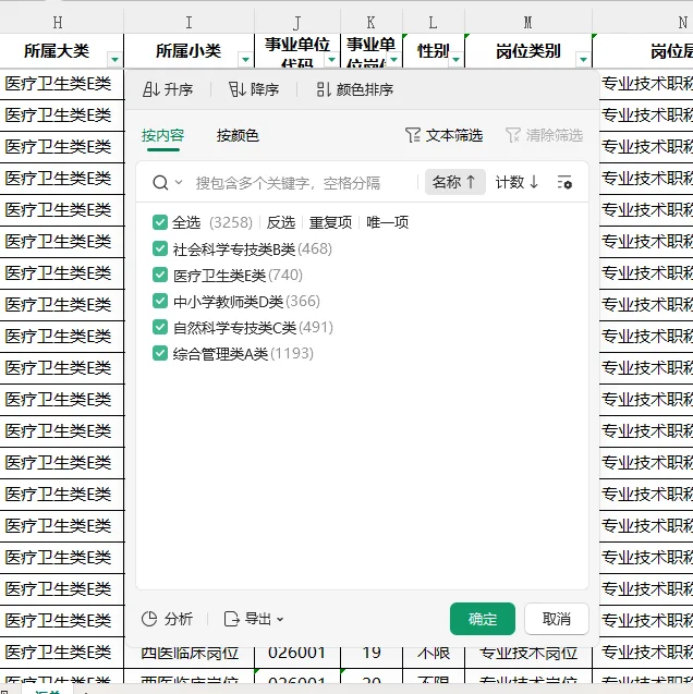 黑龙江事业单位联考职位表已全部出完