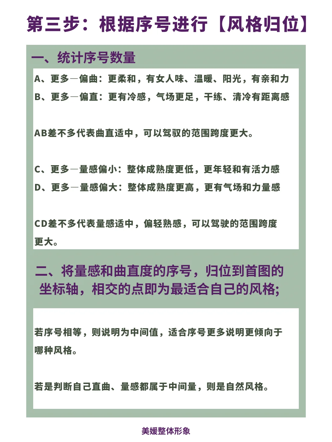 ?1⃣分钟自测风格‼找到满分的穿搭与妆容❗