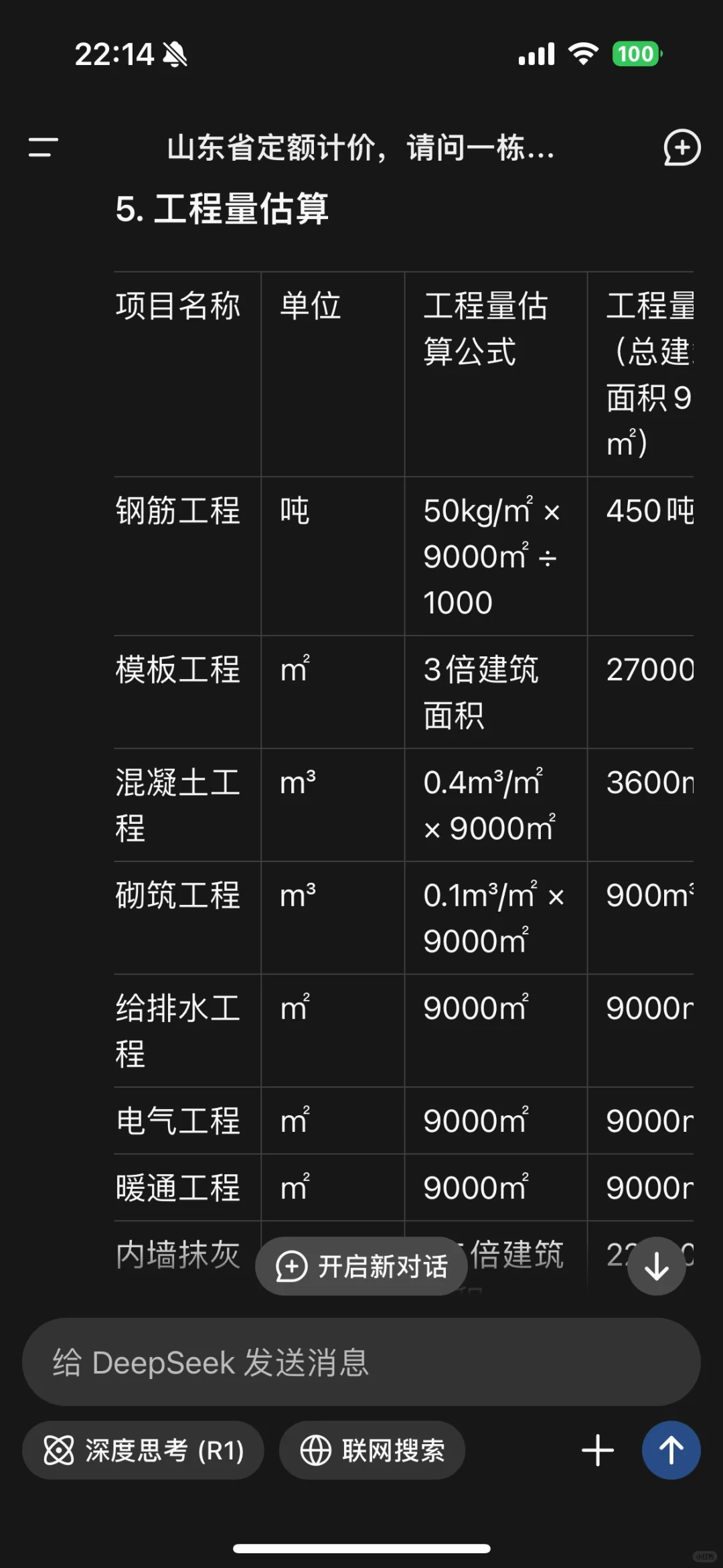 造价员会不会被AI替代，用deepseek 做预算