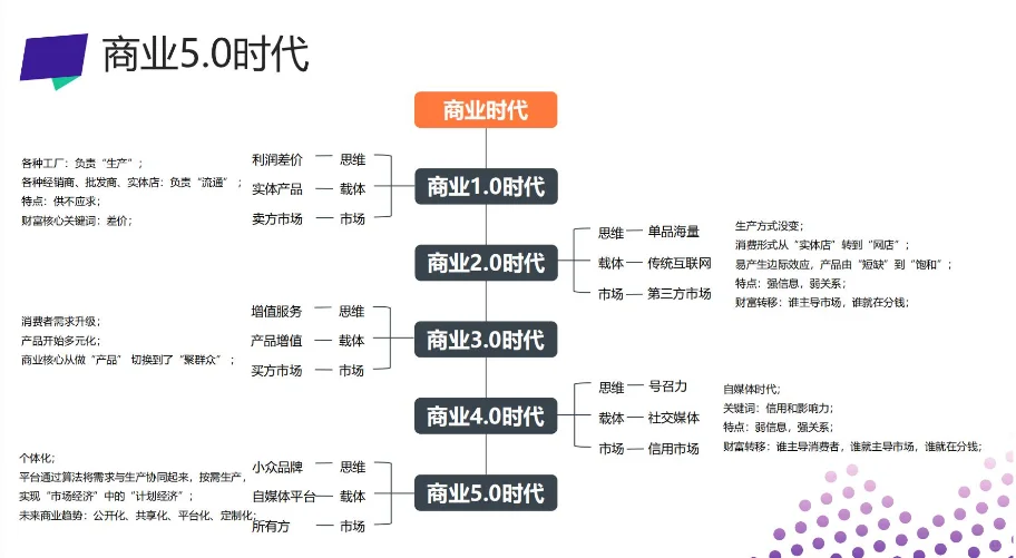 猪圈里的华为？河南农民把养猪干成高科技！