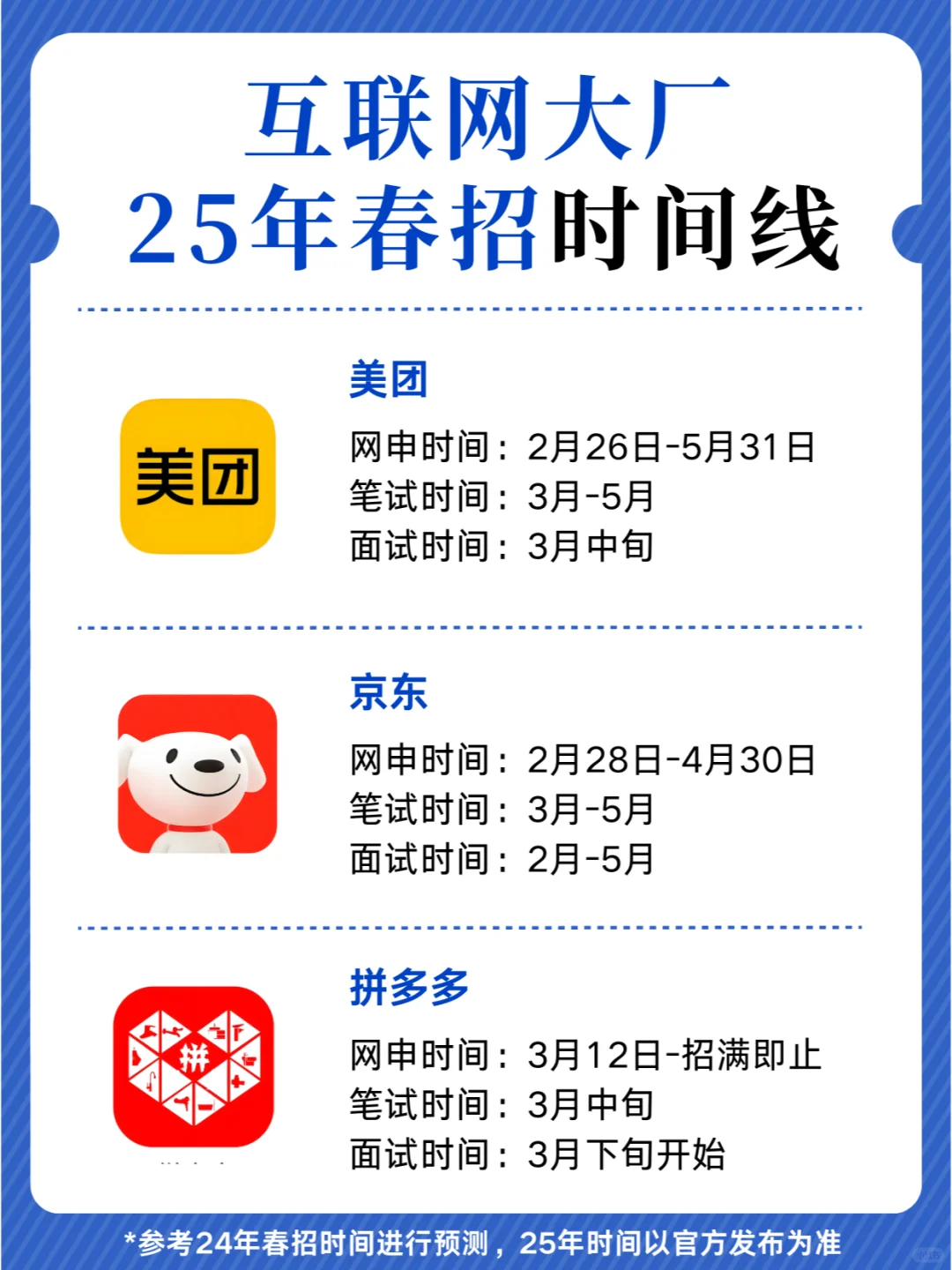 24届25届必看?互联网大厂25年春招时间线