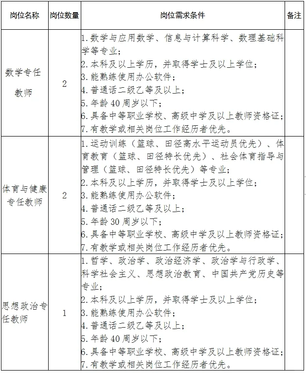 四川省档案学校招聘