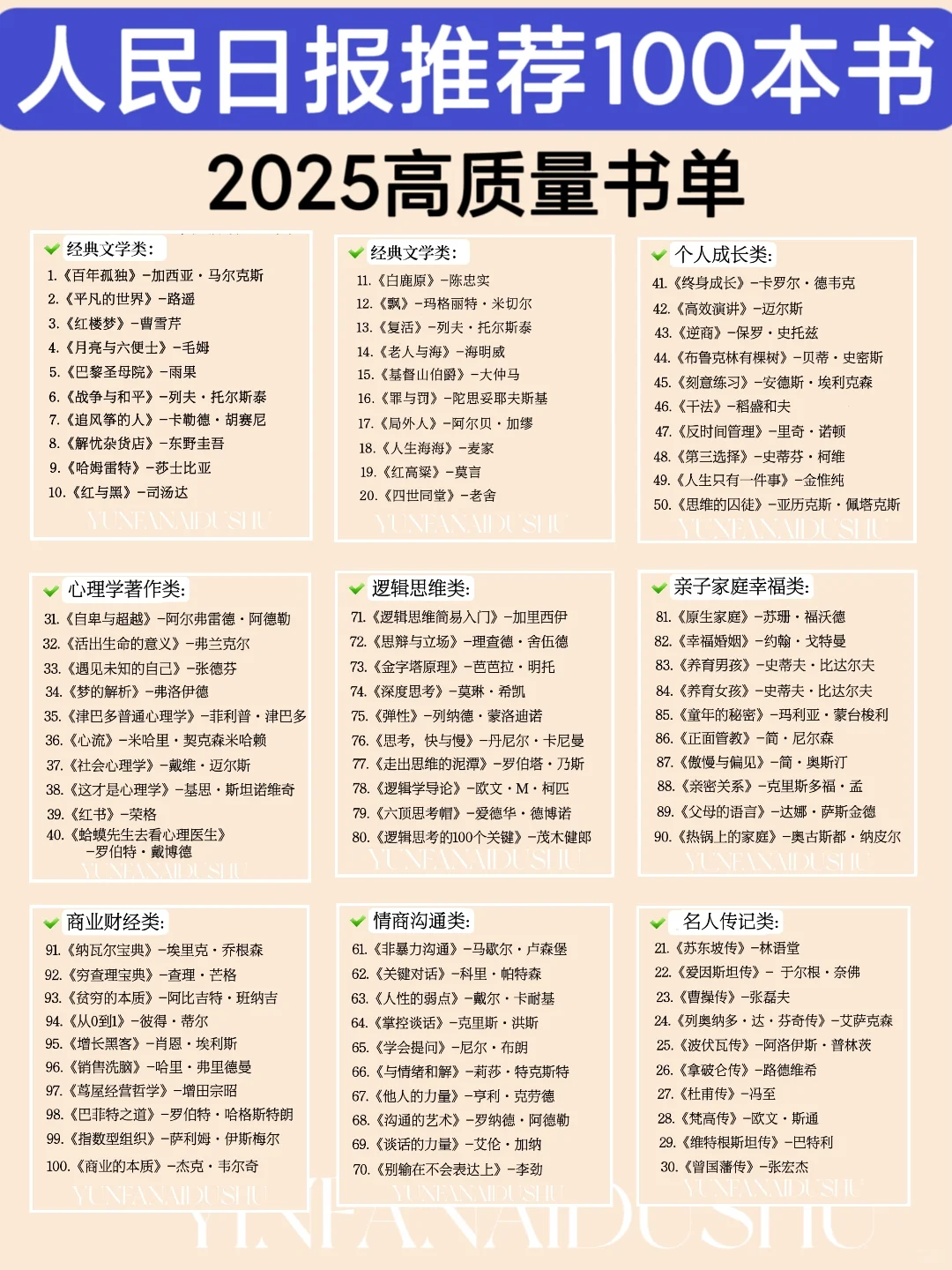 人民日报推荐100本好书?2025必读