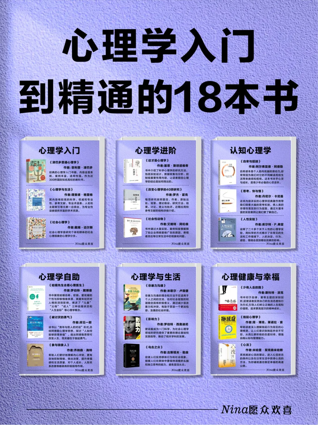 心理学入门必看的18本书❗自我提升书单心理