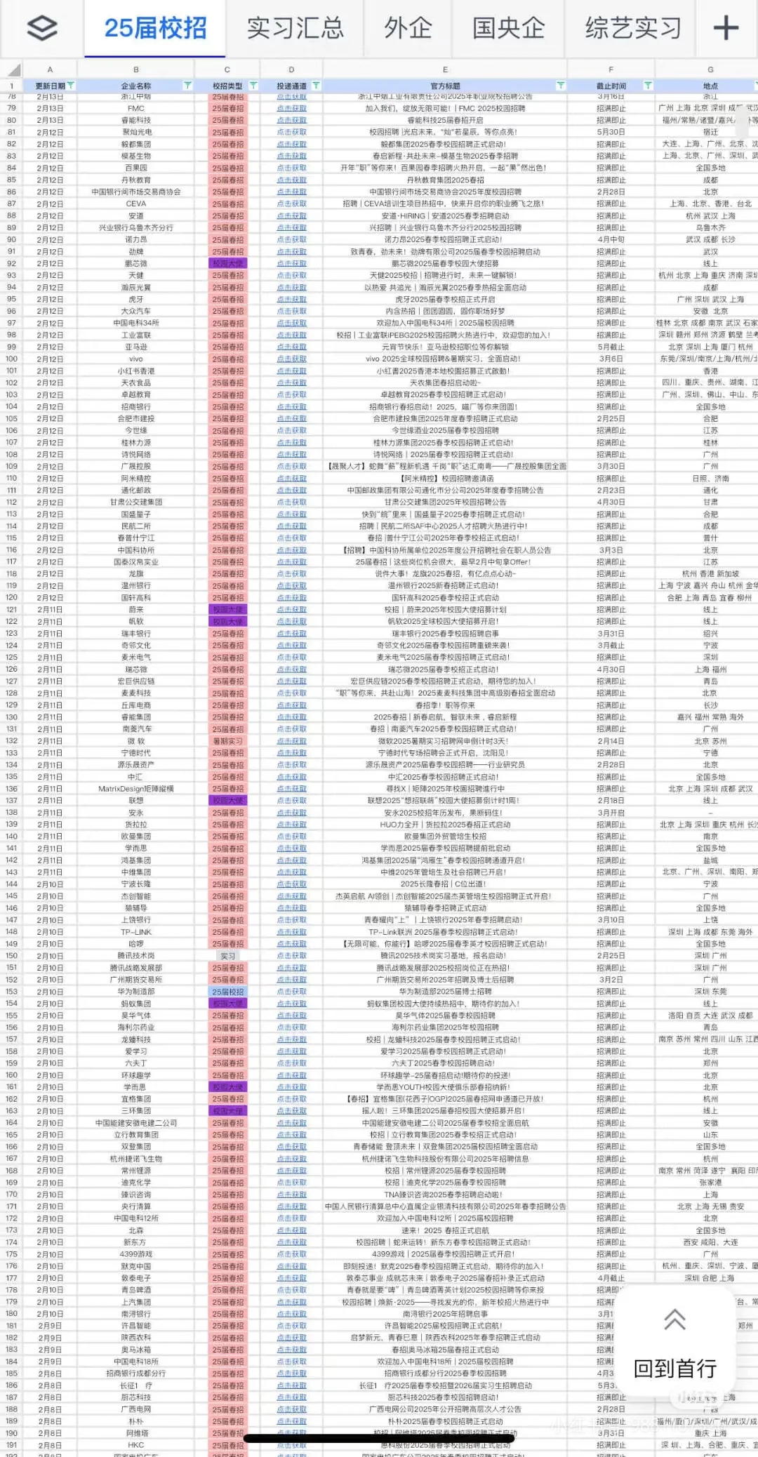 好多春招要截止了...最近春招进入爆发期，