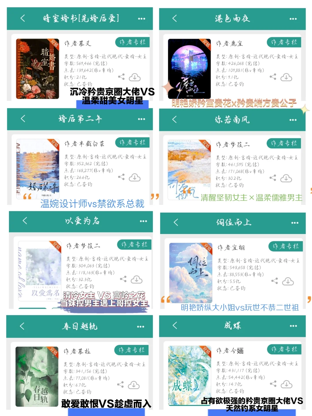 天作之合系列！！2024豪门世家合集！！