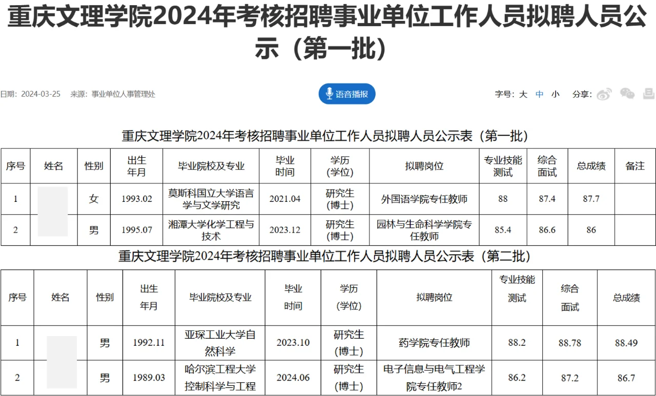 重庆文理学院2024年拟聘博士教师公示名单