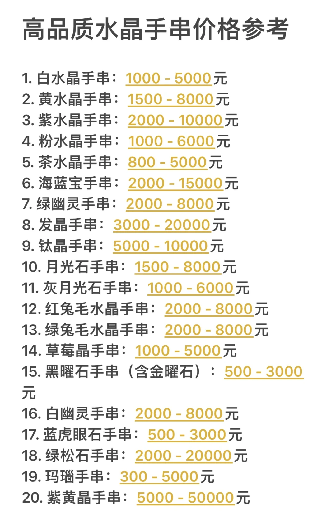 新手不踩坑👀2025水晶价格大揭秘‼️