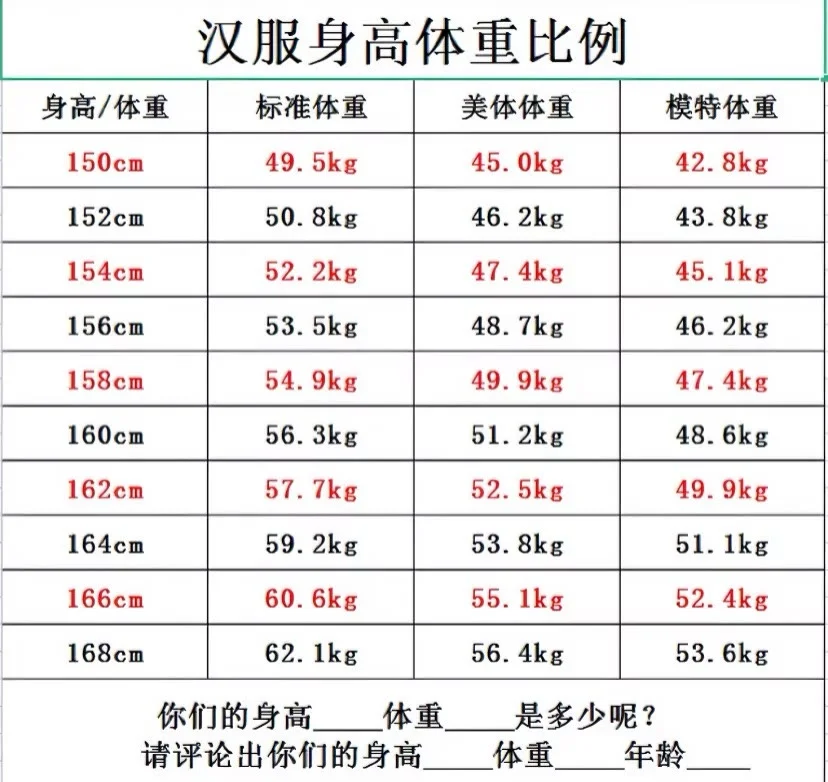 救命！真的太适合汉服了‼️