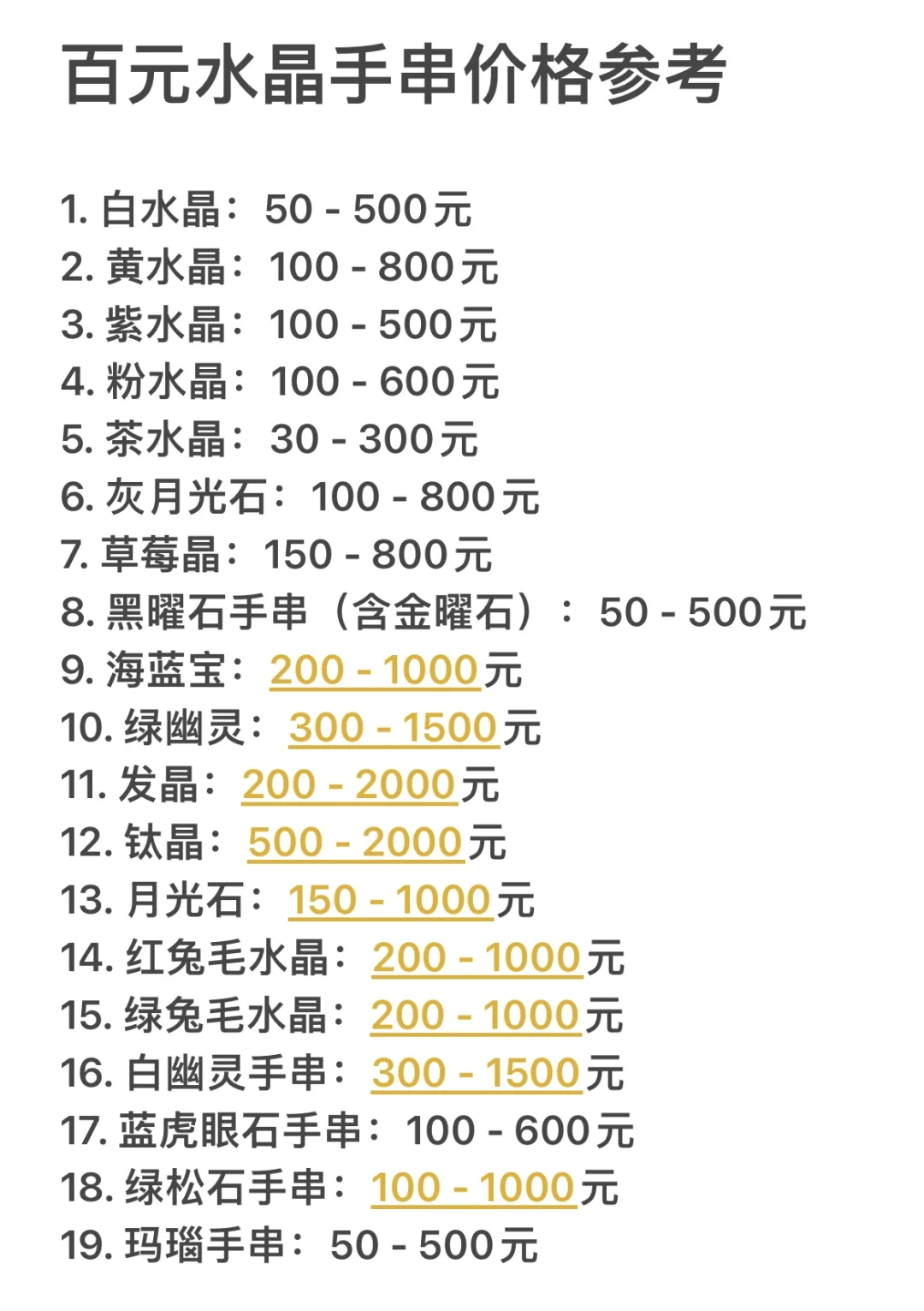 新手不踩坑?2025水晶价格大揭秘‼️