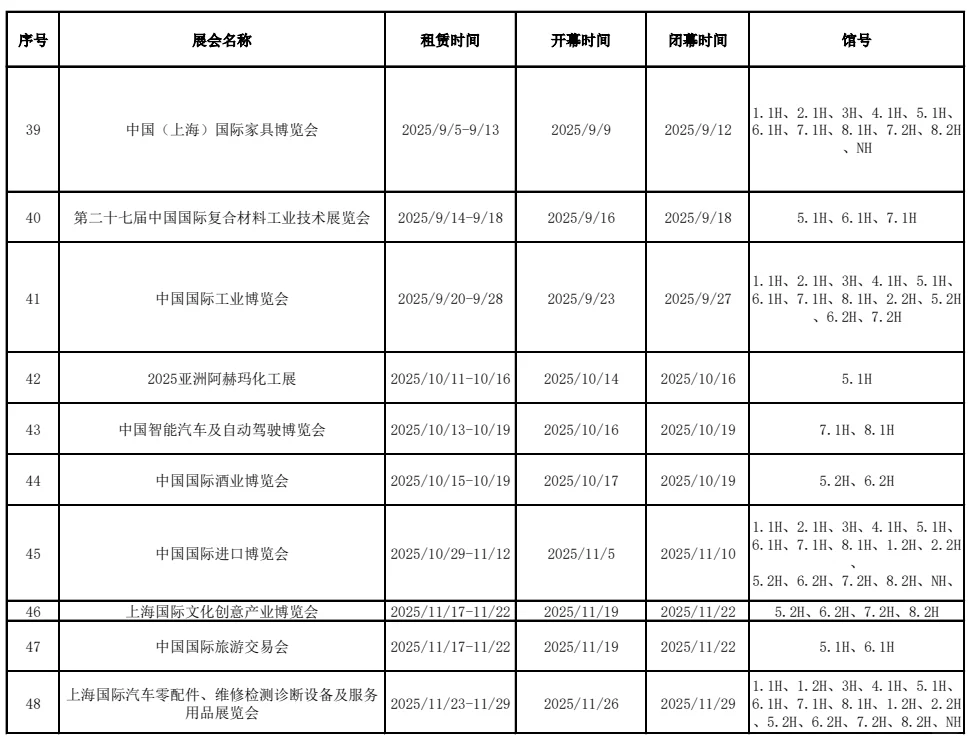 2025年国家会展中心展会跟展排期表