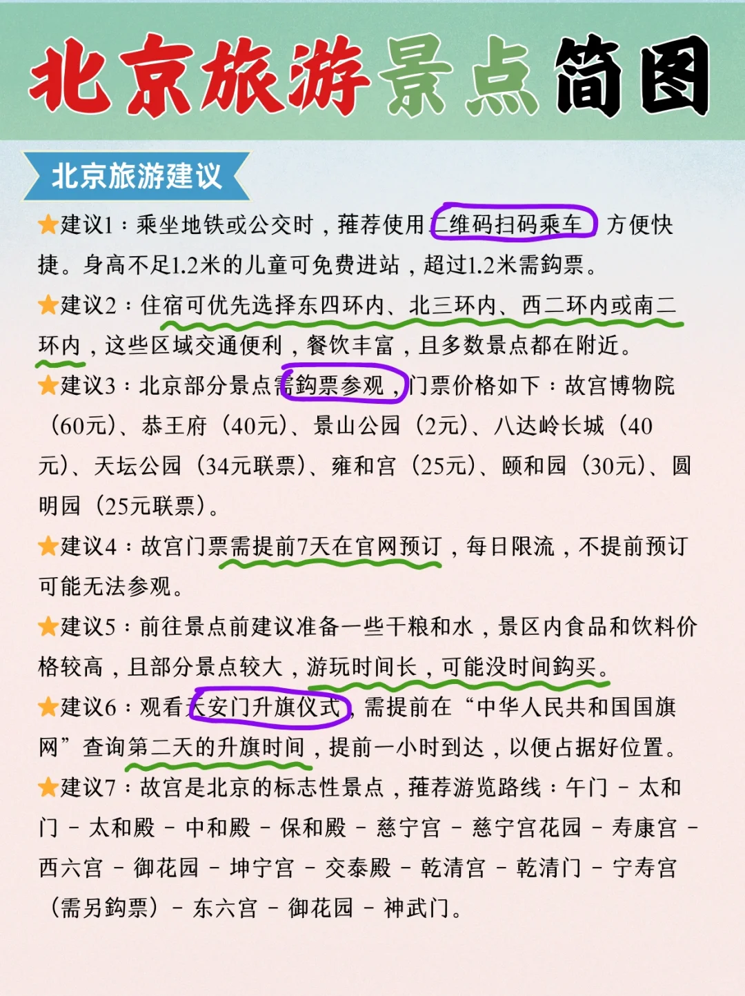 北京旅游简图攻略，看这篇就够啦✅