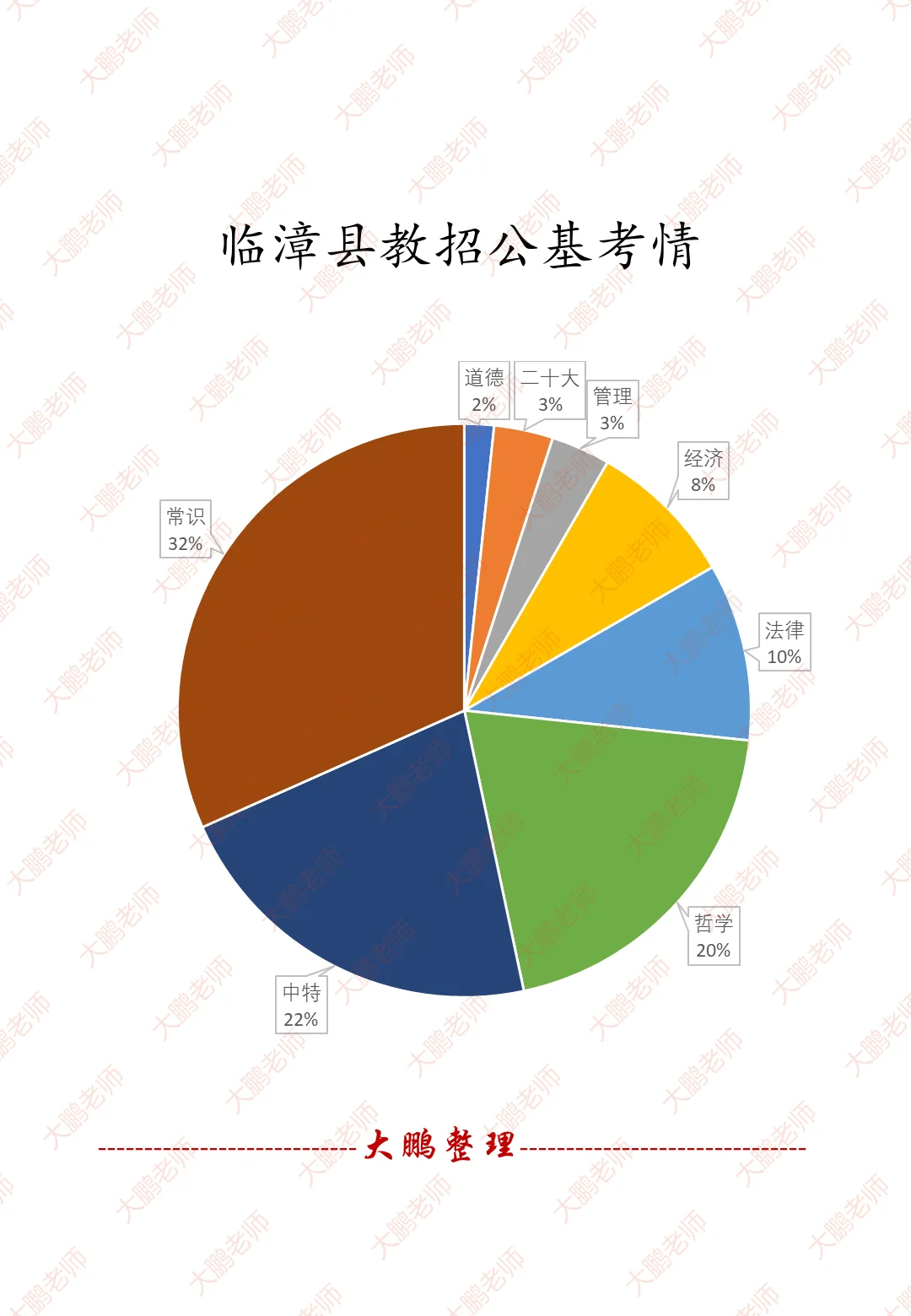 2024临漳招聘，他来了