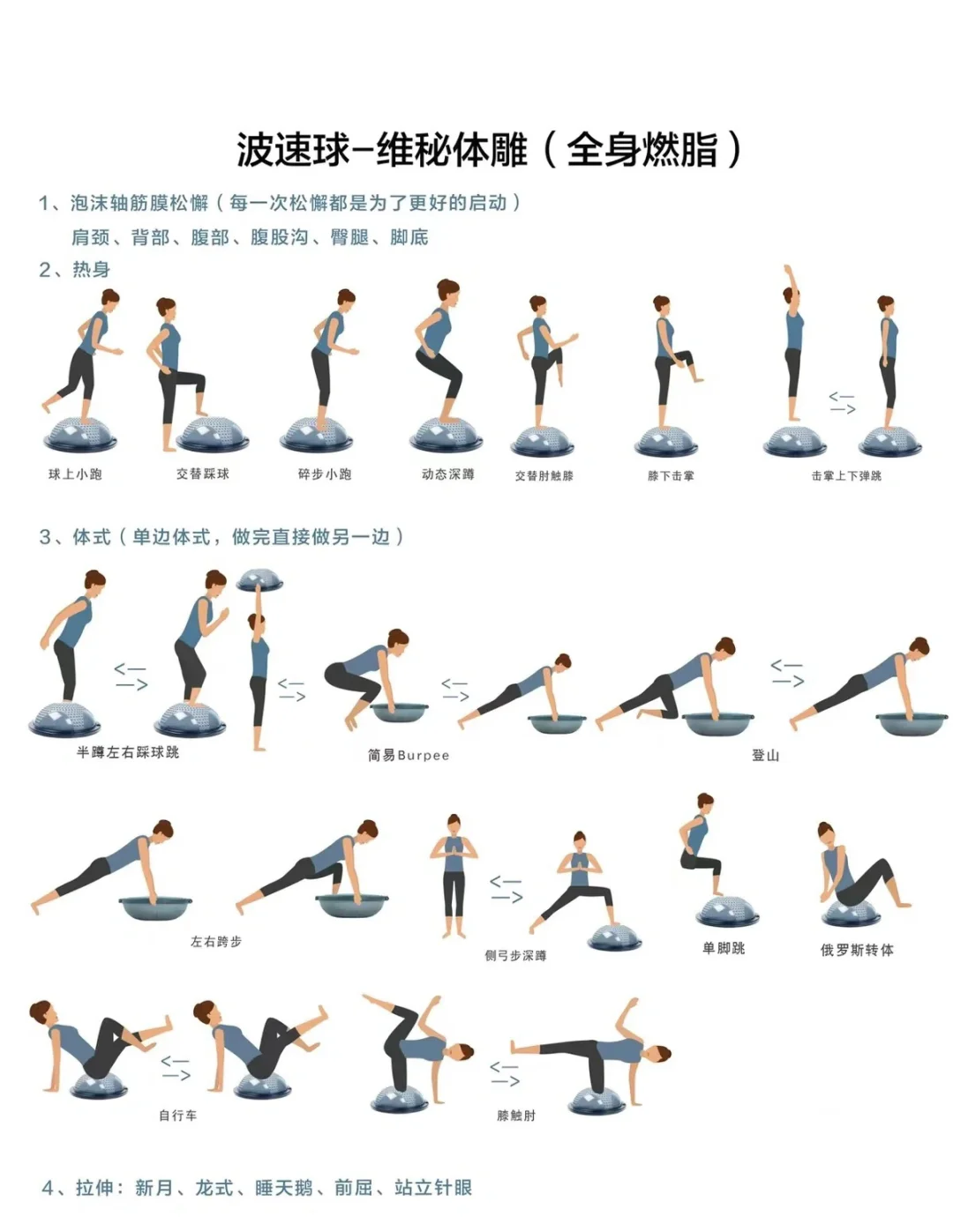 波速球全身燃脂序列体式｜维密塑型燃脂