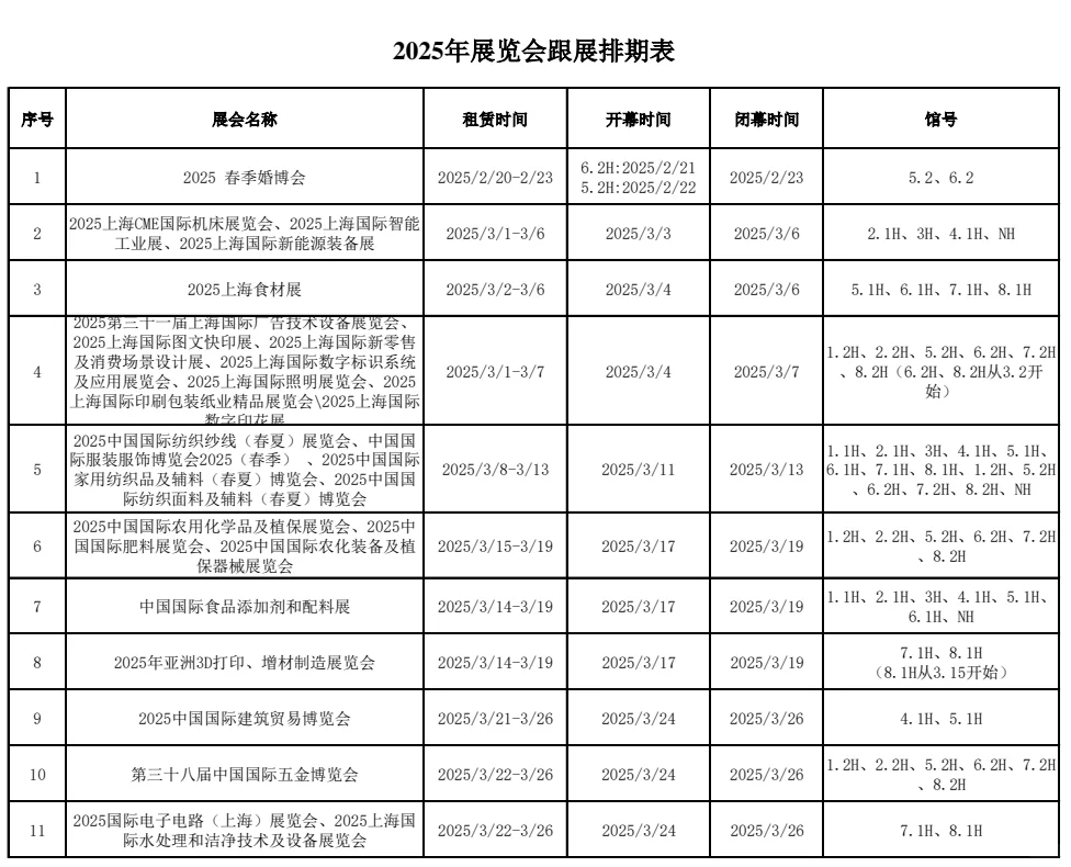 2025年国家会展中心展会跟展排期表