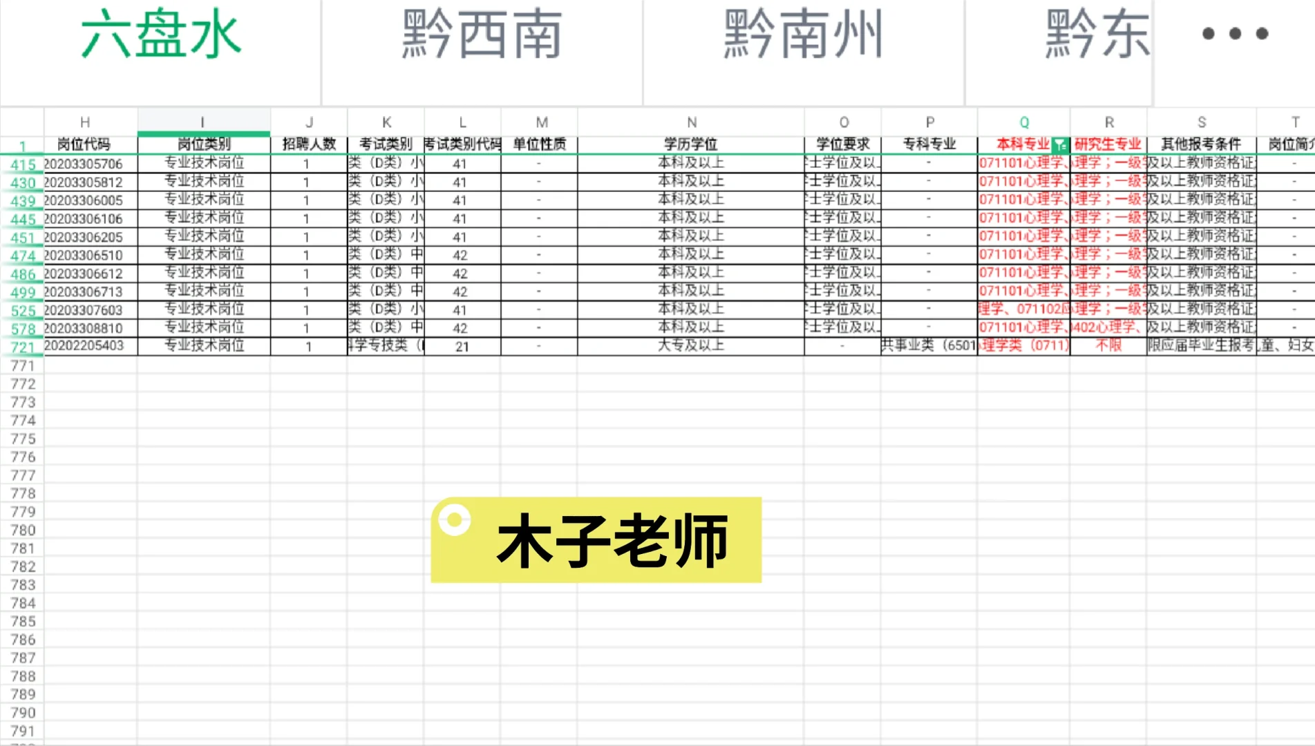 心理教师招聘 岗位超多