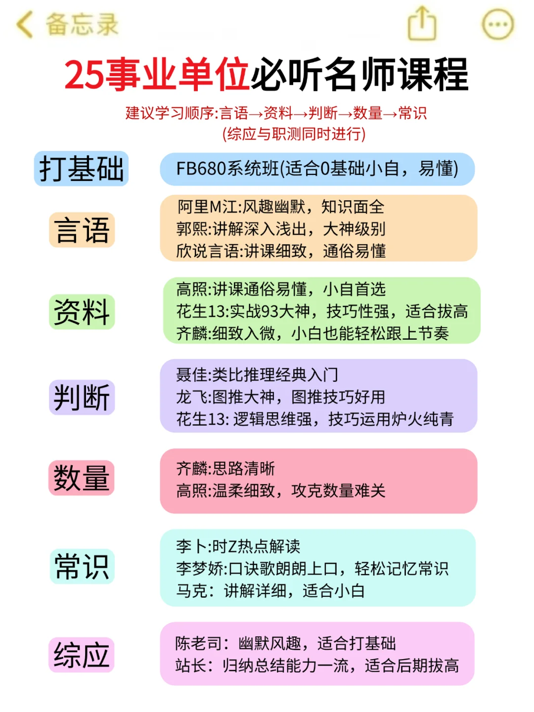 山西事业编会惩罚每一个不看公告的懒人❗