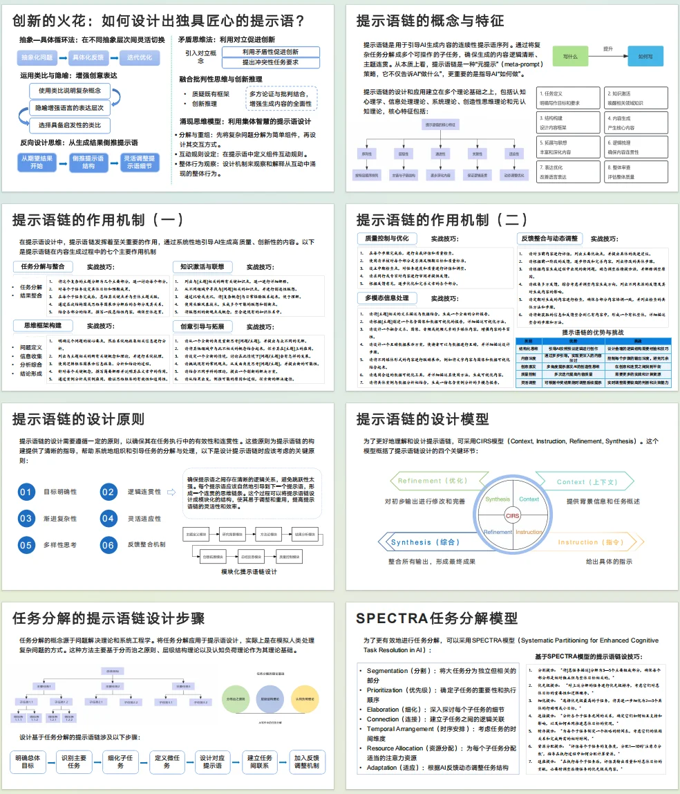 HR岗超好用的10套DeepSeek提示词