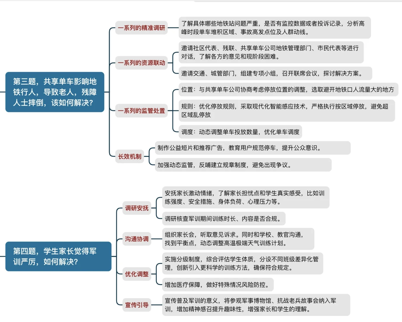 2025上海市考面试真题二🔥附参考答案