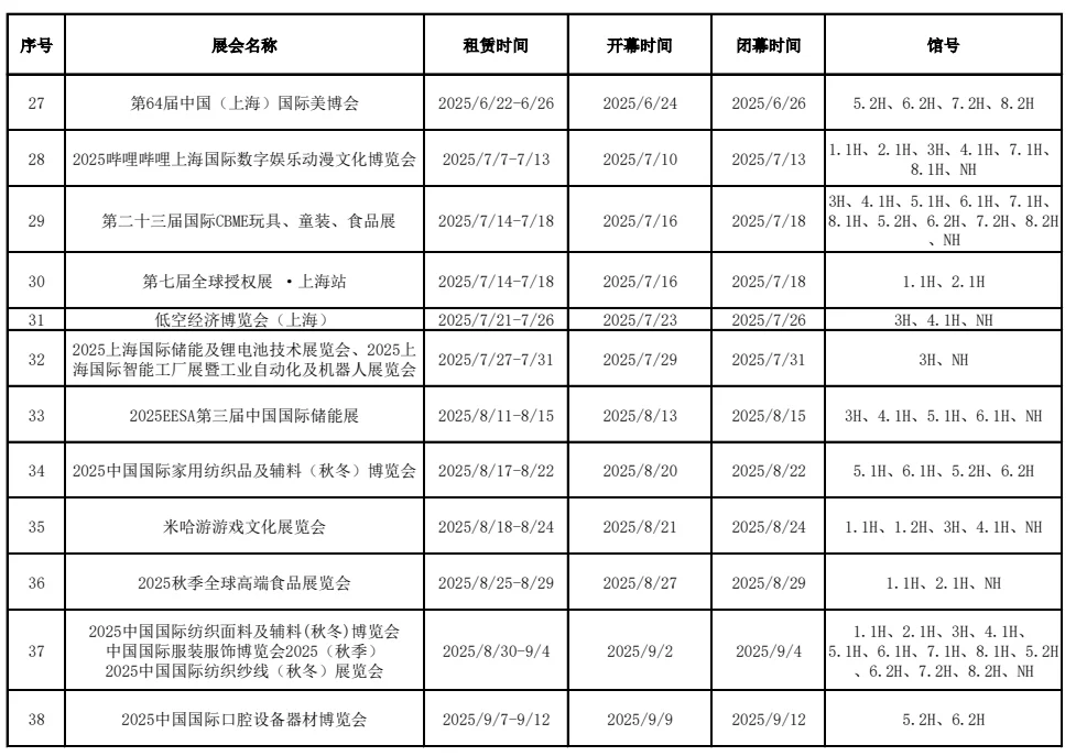 2025年国家会展中心展会跟展排期表