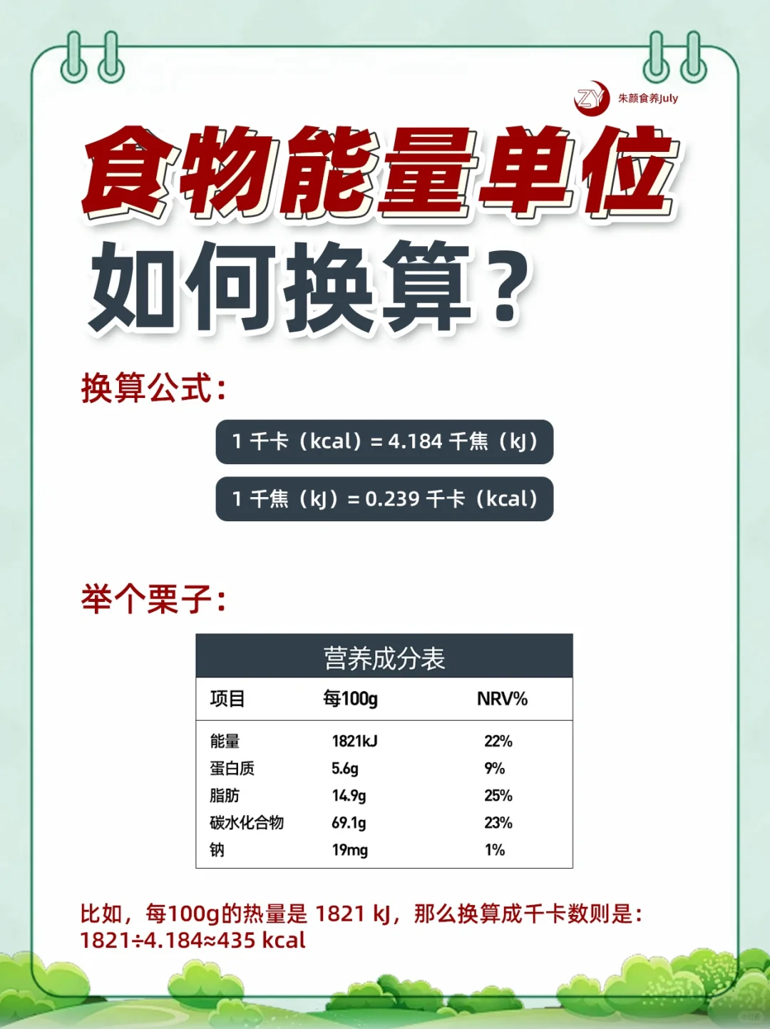 食物能量千卡、千焦怎么换算？