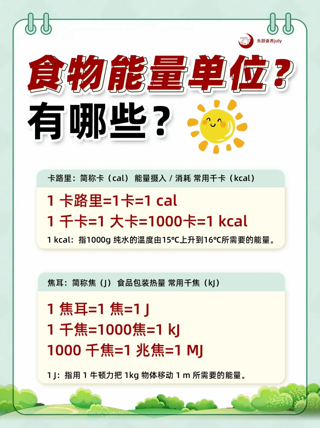 食物能量千卡、千焦怎么换算？