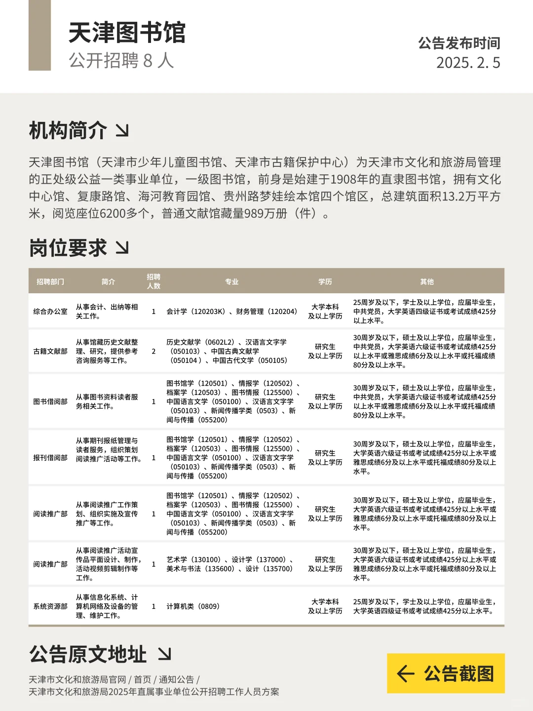 天津图书馆公开招聘8人