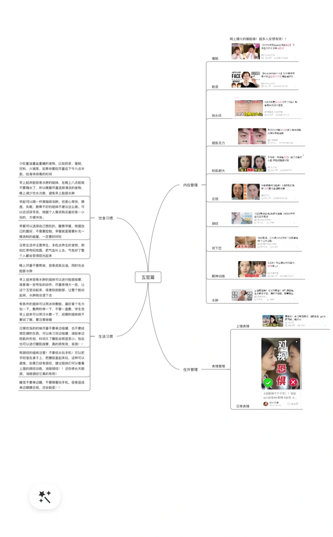 做到这些变美像呼吸一样简单！！！