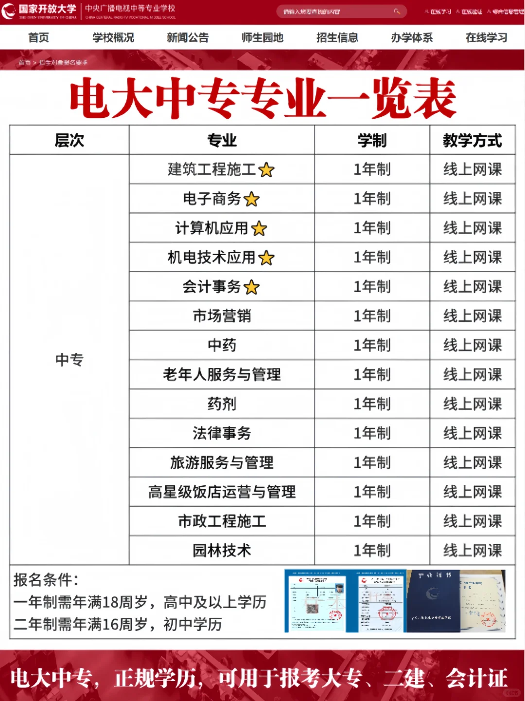 电大中专最新学籍已出‼️即将截止报名！