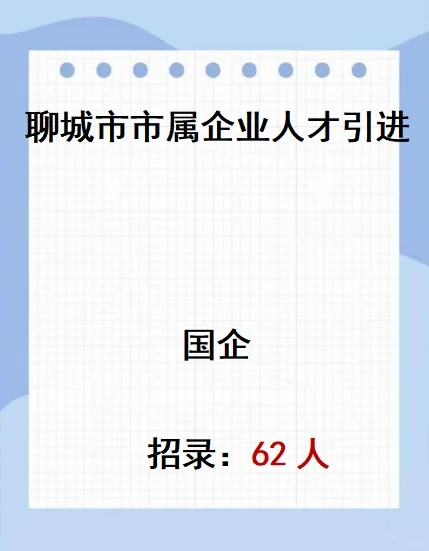 聊城市人才引进招录62人