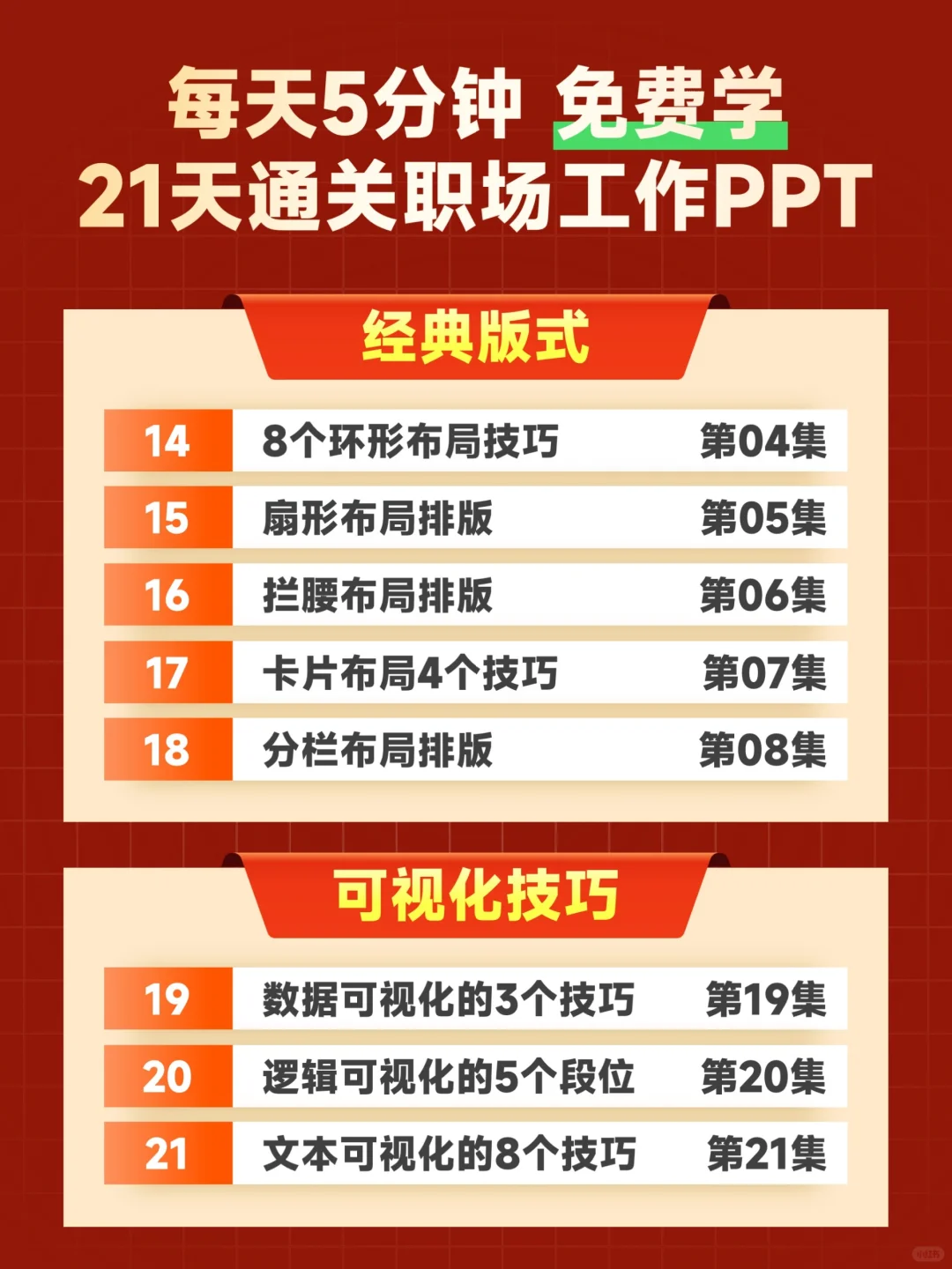 别不信，谁说看短视频学不会PPT❓