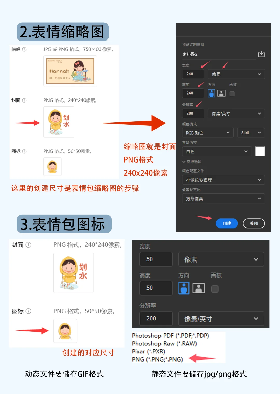 表情包零基础制作教程