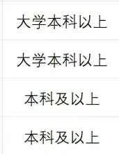 “大学本科以上”自考本能不能报考？