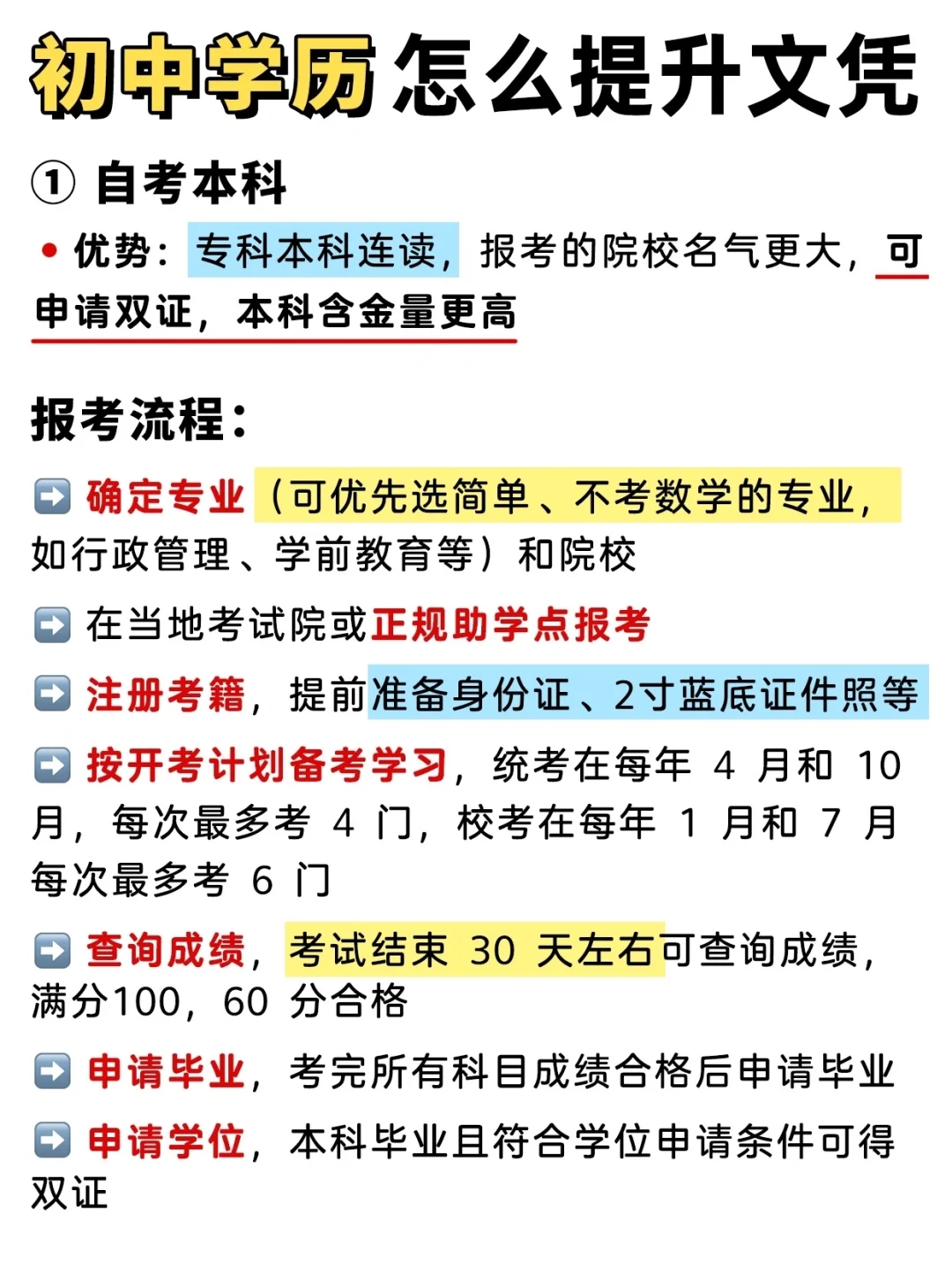 初中学历怎么提升文凭❓看这篇就够啦