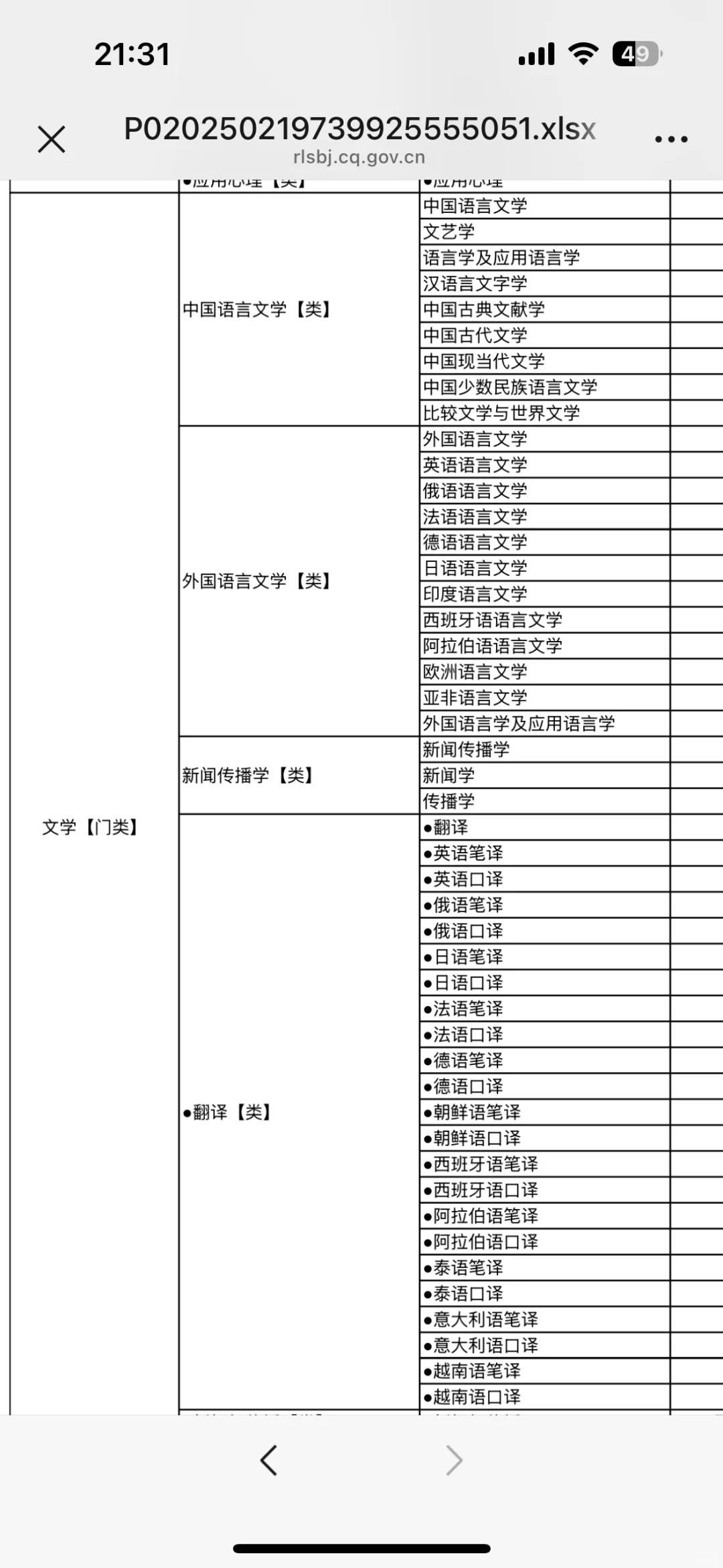 重庆英语教师招聘