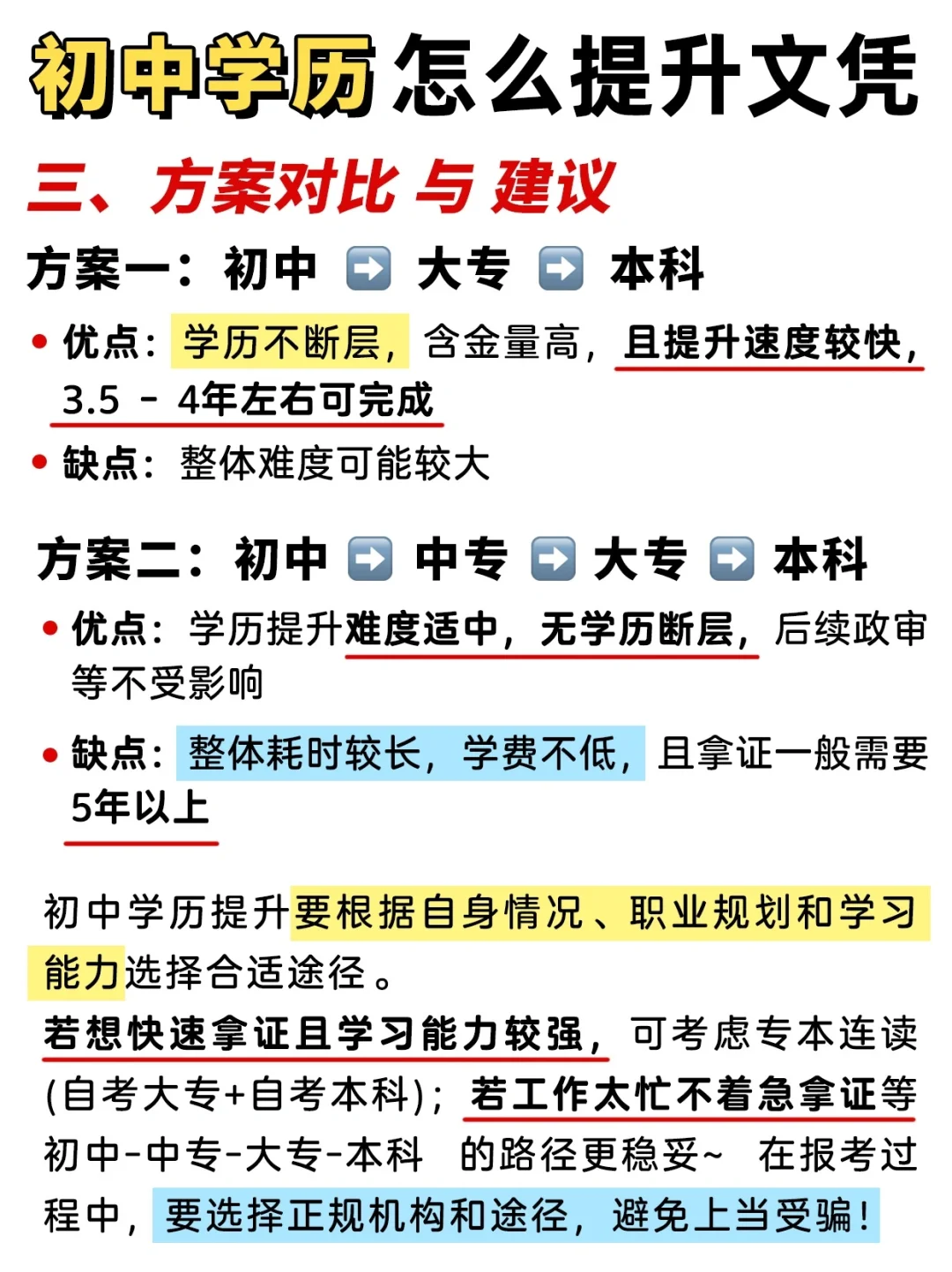 初中学历怎么提升文凭❓看这篇就够啦