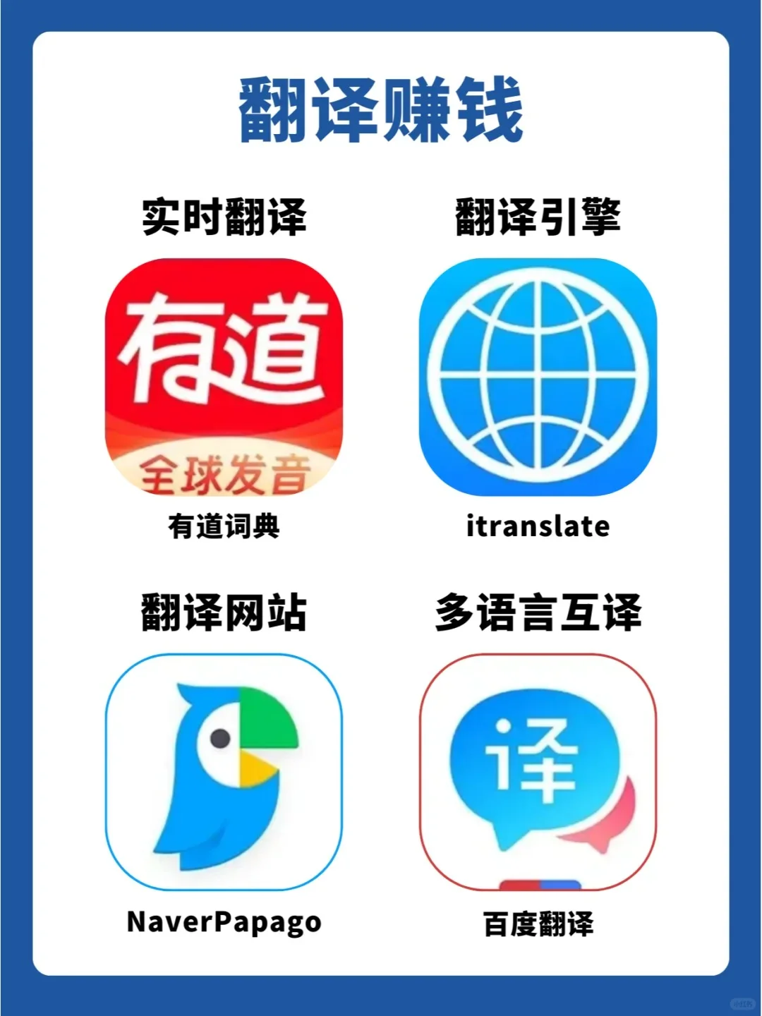 24个互联网搞米APP推荐，干货宝藏！